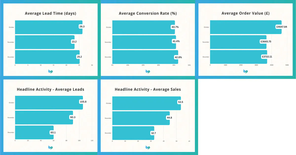 Quiet Optimism Amid Familiar Patterns